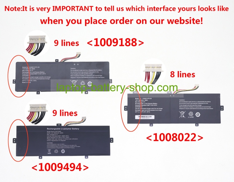 Gateway U3576127PV-2S1P, 3582276C 7.6V 4800mAh original batteries - Click Image to Close